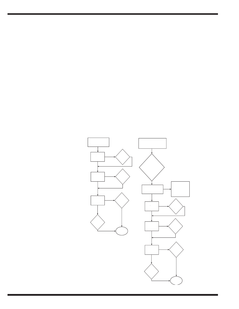 Troubleshooting, Electrical service | CHAMPION PP-28 Manual User Manual | Page 32 / 104