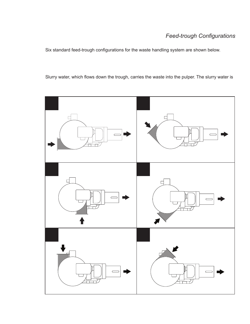 Theory of operation | CHAMPION P7-30 Manual User Manual | Page 13 / 72