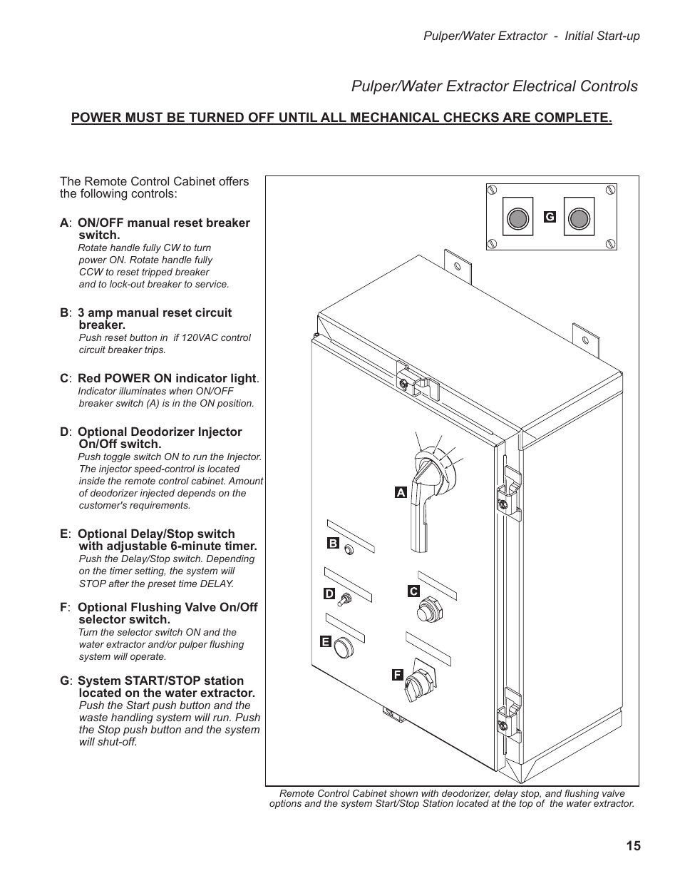 Pulper/water extractor electrical controls, Pulper/water extractor - initial start-up, B : 3 amp manual reset circuit breaker | C : red power on indicator light, D : optional deodorizer injector on/off switch, F : optional flushing valve on/off selector switch | CHAMPION P7-30 Manual User Manual | Page 23 / 72