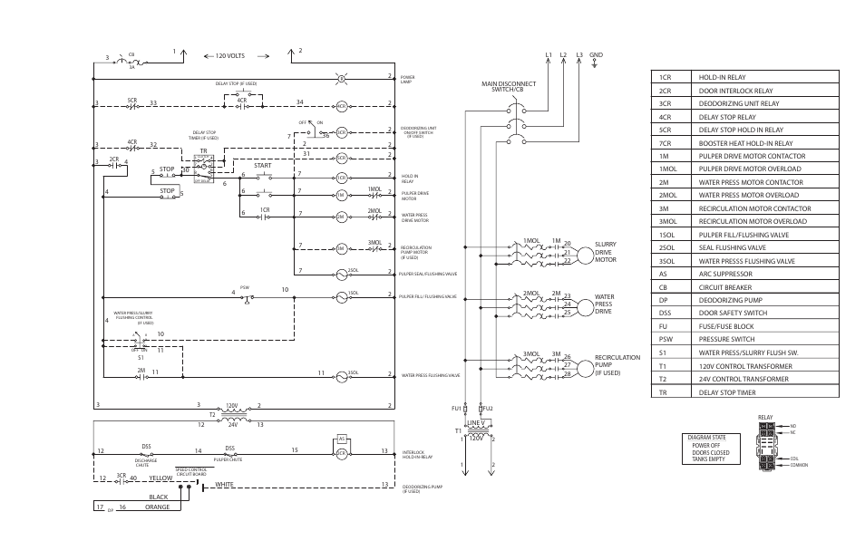 CHAMPION P7-30 Manual User Manual | Page 72 / 72
