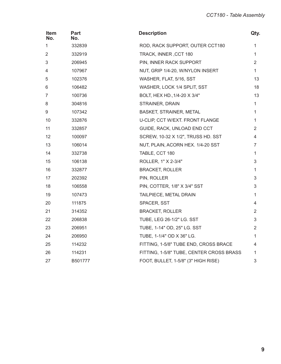 CHAMPION CCT Table System User Manual | Page 17 / 20