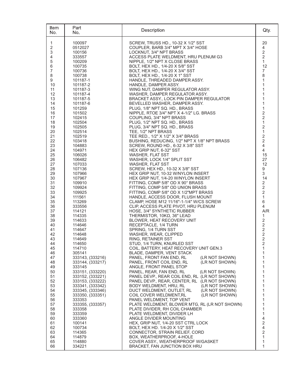 Heat recovery unit | CHAMPION Heat Recovery User Manual | Page 19 / 42