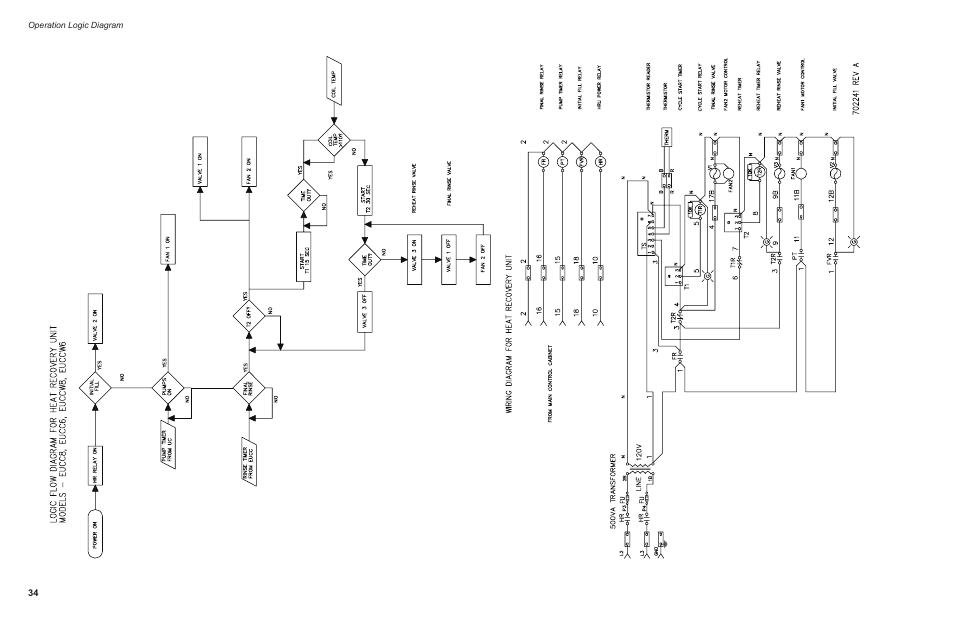 CHAMPION Heat Recovery User Manual | Page 40 / 42