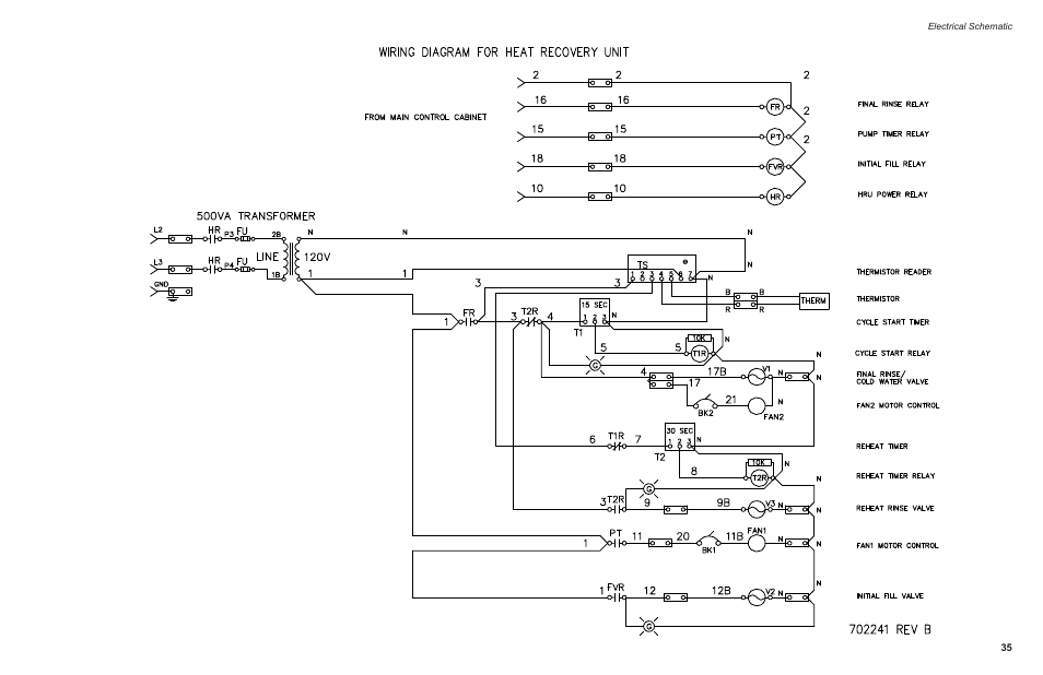 CHAMPION Heat Recovery User Manual | Page 41 / 42