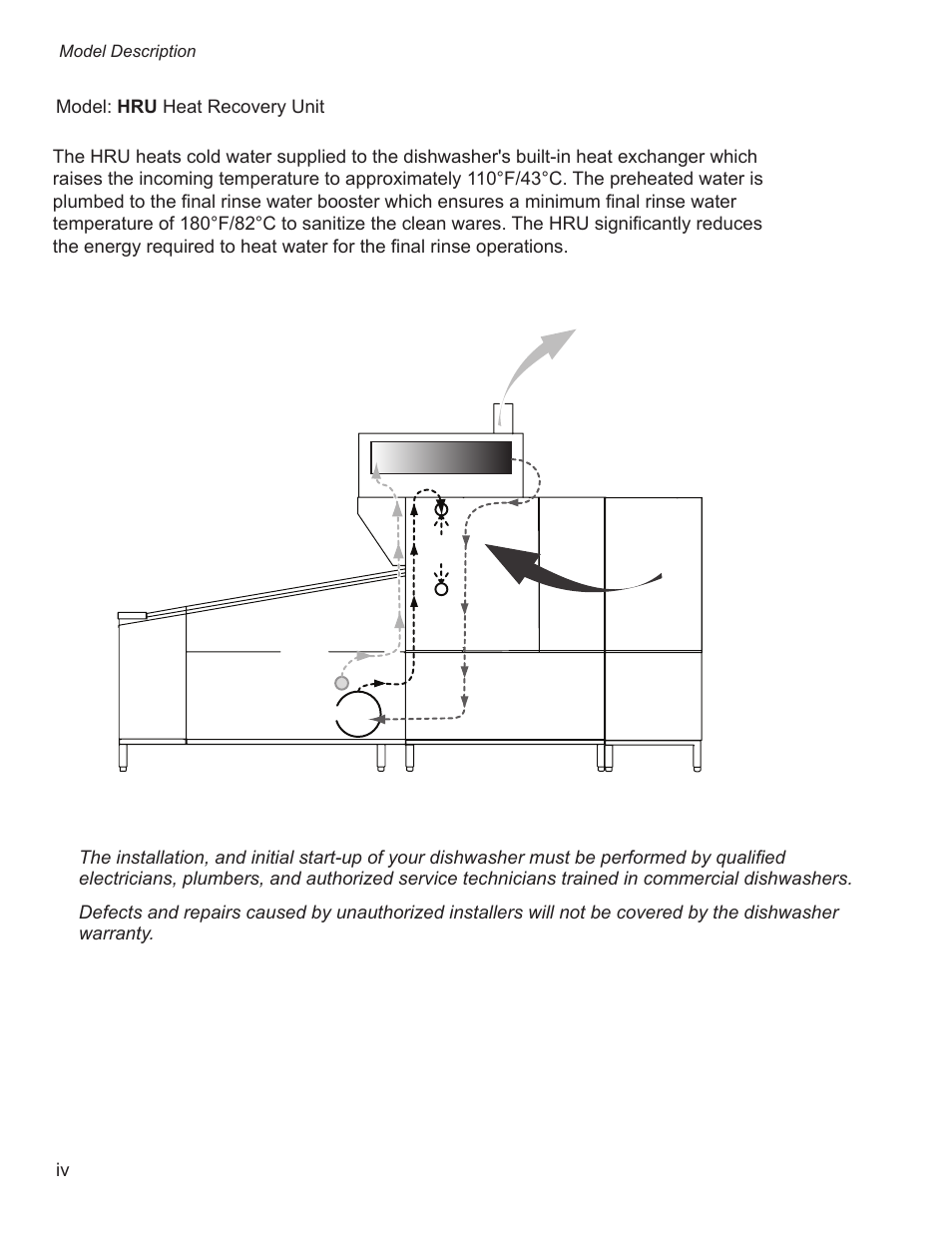 CHAMPION Heat Recovery User Manual | Page 6 / 42