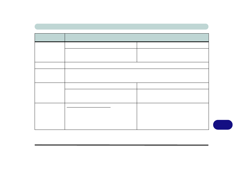 chiliGREEN 17 M670SU MK2 User Manual | Page 167 / 224