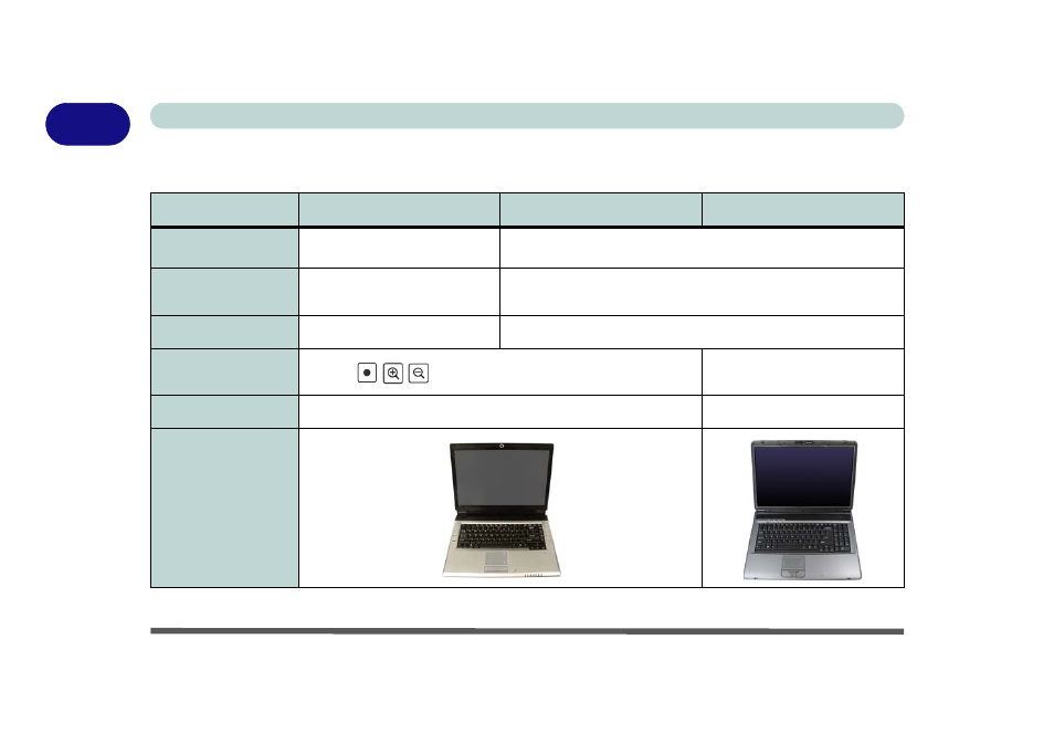 Model differences, Model differences -2, 1model differences | 1 - 2 overview quick start guide | chiliGREEN 17 M670SU MK2 User Manual | Page 22 / 224