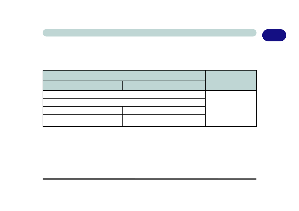System software, System software -5, 1system software | chiliGREEN 17 M670SU MK2 User Manual | Page 25 / 224