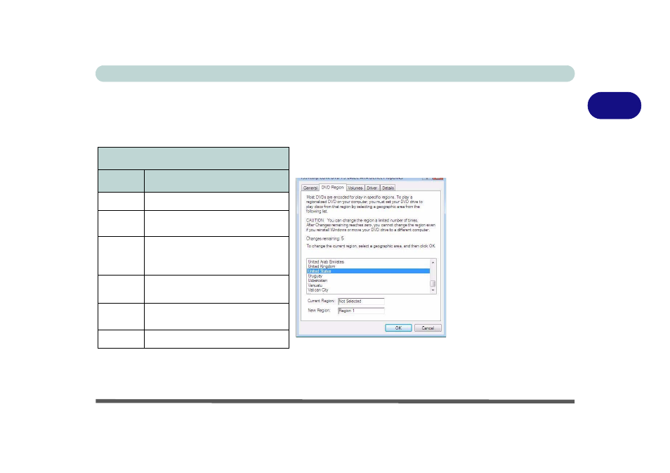 Dvd regional codes, Dvd regional codes -5, 2dvd regional codes | chiliGREEN 17 M670SU MK2 User Manual | Page 45 / 224