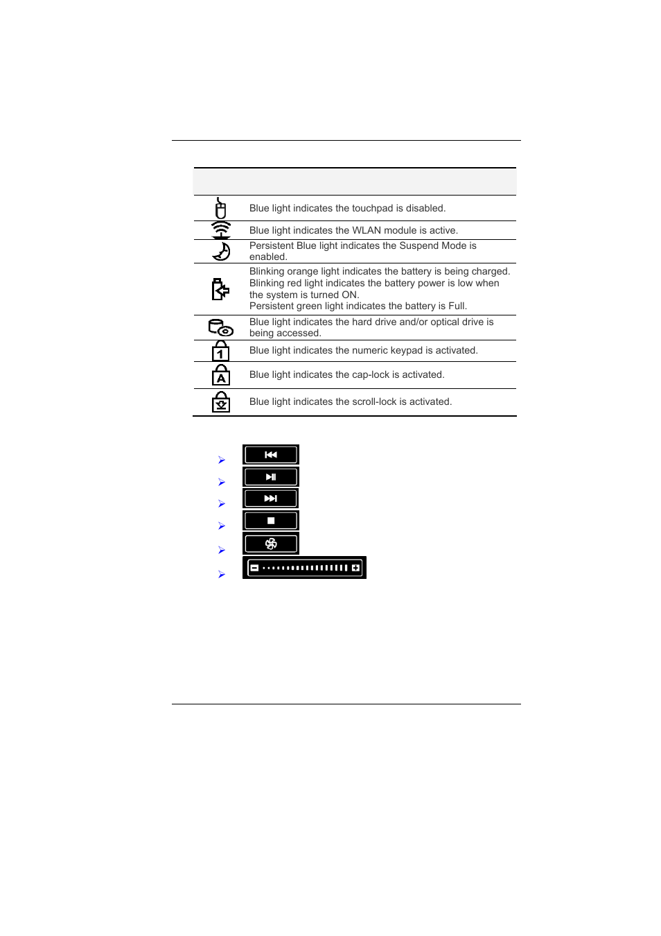 chiliGREEN P55I User Manual | Page 21 / 76