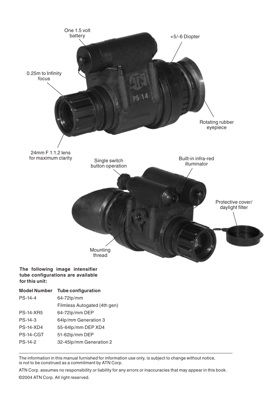 ATN PS14 User Manual | Page 2 / 12
