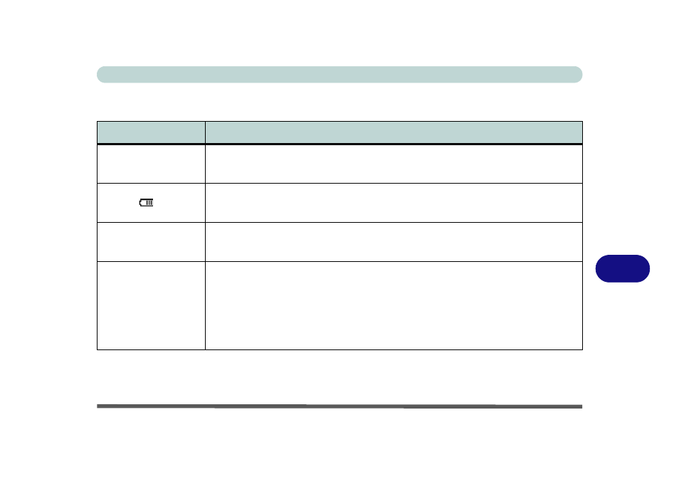 Problems and possible solutions, Problems and possible solutions -7 | chiliGREEN 15 4 M665S User Manual | Page 121 / 190