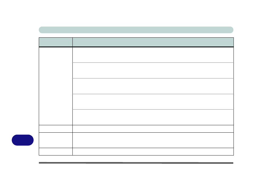 chiliGREEN 15 4 M665S User Manual | Page 140 / 190