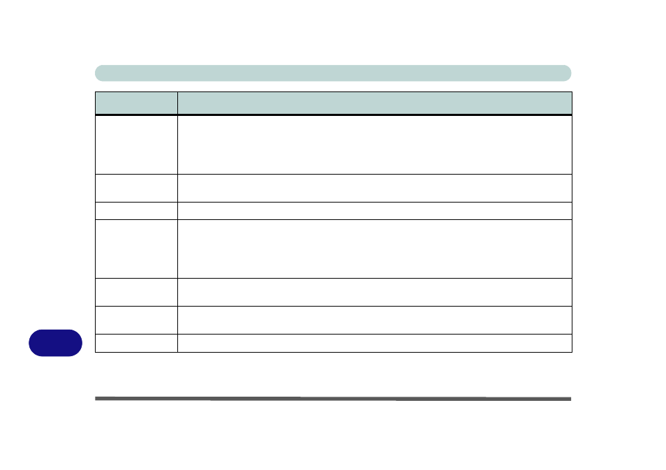 chiliGREEN 15 4 M665S User Manual | Page 142 / 190