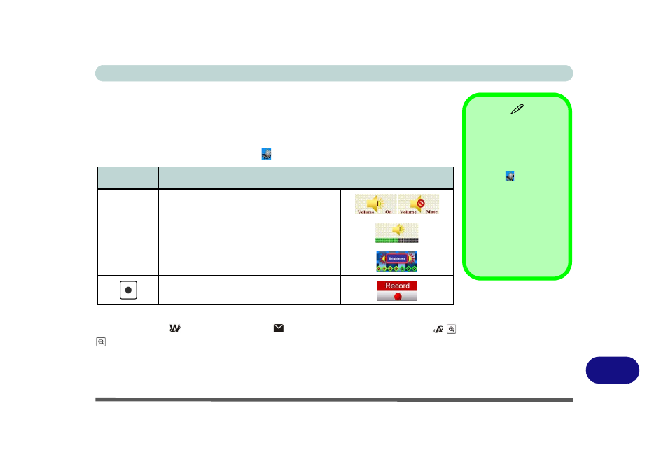 Function keys/hot keys | chiliGREEN 15 4 M665S User Manual | Page 149 / 190