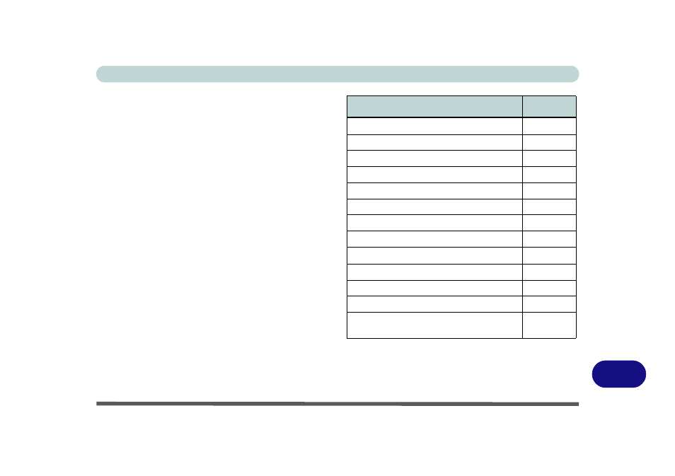 Driver installation, Driver installa, Windows xp information driver installation d - 29 | Table d - 3 | chiliGREEN 15 4 M665S User Manual | Page 173 / 190