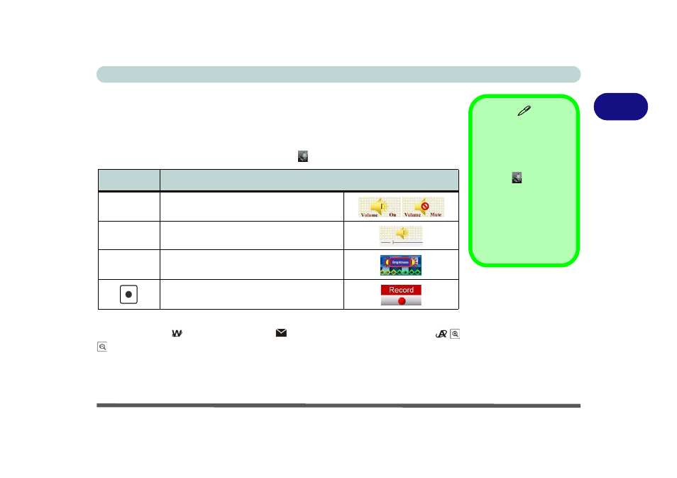 Function keys/hot keys, Function keys/hot keys -9 | chiliGREEN 15 4 M665S User Manual | Page 47 / 190