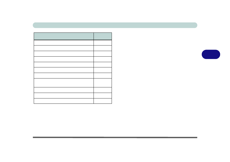 Updating/reinstalling individual drivers, Updating/reinstalling individual drivers -3, Drivers & utilities driver installation 4 - 3 | Table 4 - 1 | chiliGREEN 15 4 M665S User Manual | Page 71 / 190