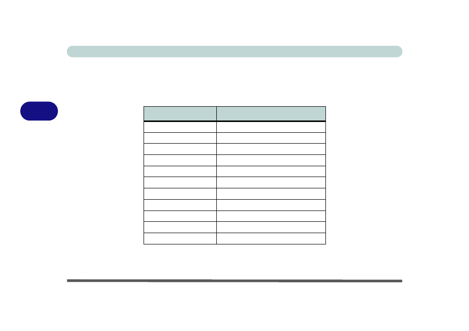 Manual driver installation, Manual driver installation -4, Drivers & utilities 4 - 4 driver installation | Table 4 - 2 | chiliGREEN 15 4 M665S User Manual | Page 72 / 190