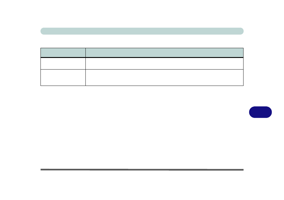 Operation, Operation -13 | chiliGREEN 15 4 M665NC User Manual | Page 127 / 154