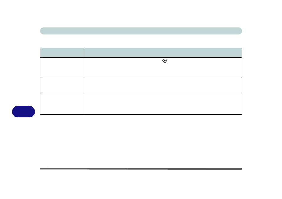 Modules, Modules -14 | chiliGREEN 15 4 M665NC User Manual | Page 128 / 154