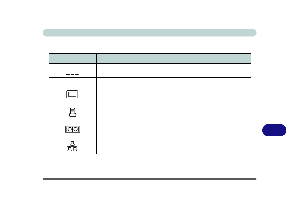 Optional port replicator ports and jacks | chiliGREEN 15 4 M665NC User Manual | Page 133 / 154