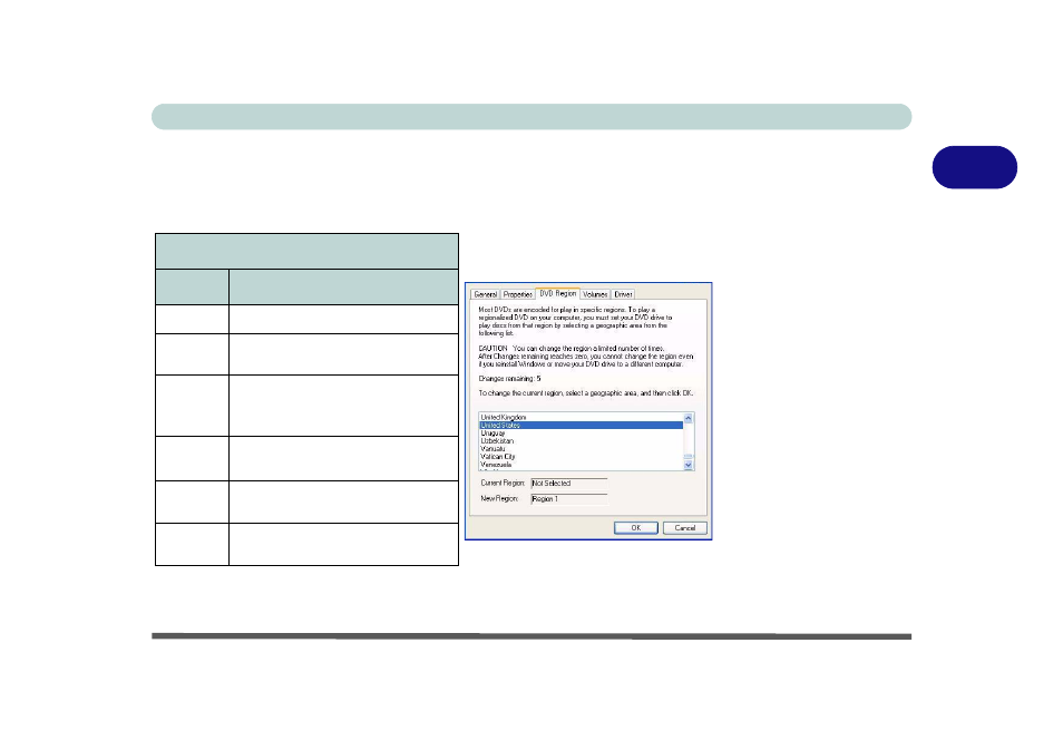 Dvd regional codes, Dvd regional codes -5, Dvd regional codes” on | 2dvd regional codes | chiliGREEN 15 4 M665NC User Manual | Page 43 / 154