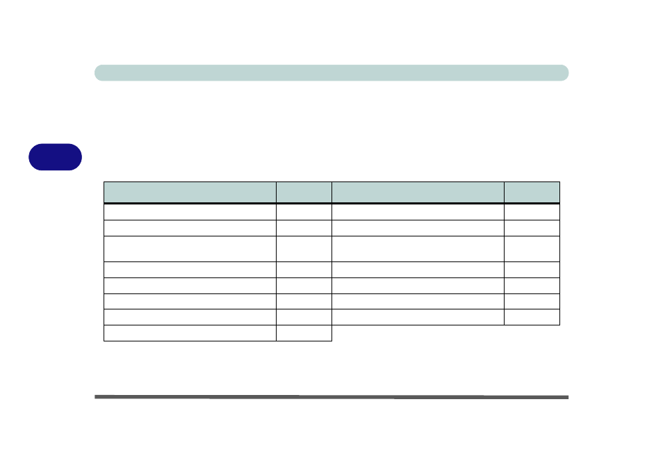 New hardware found, Service pack installation, New hardware found -6 service pack installation -6 | Uter, Table 4 - 1, on, Lists what you, Only, 4new hardware found, Drivers & utilities 4 - 6 driver installation, Table 4 - 1 | chiliGREEN 15 4 M665NC User Manual | Page 72 / 154