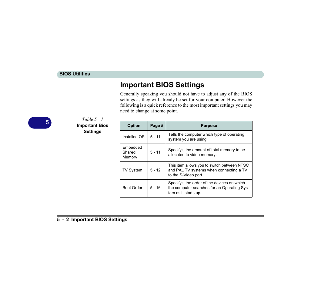 Important bios settings, Table 5 - 1 important bios settings, Important bios settings -2 | chiliGREEN D620S U User Manual | Page 127 / 209