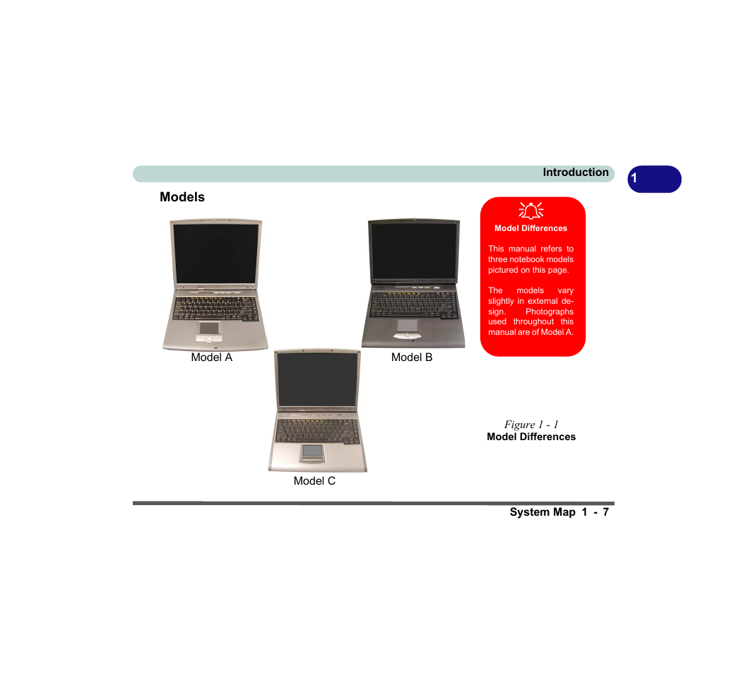 Models, Figure 1 - 1 model differences, Models -7 | chiliGREEN D620S U User Manual | Page 36 / 209