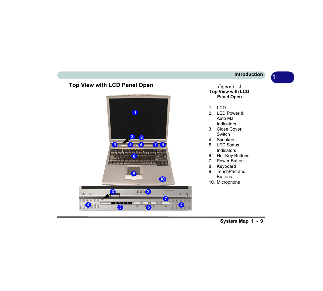 Top view with lcd panel open, Figure 1 - 3 top view with lcd panel open, Top view with lcd panel open -9 | chiliGREEN D620S U User Manual | Page 38 / 209