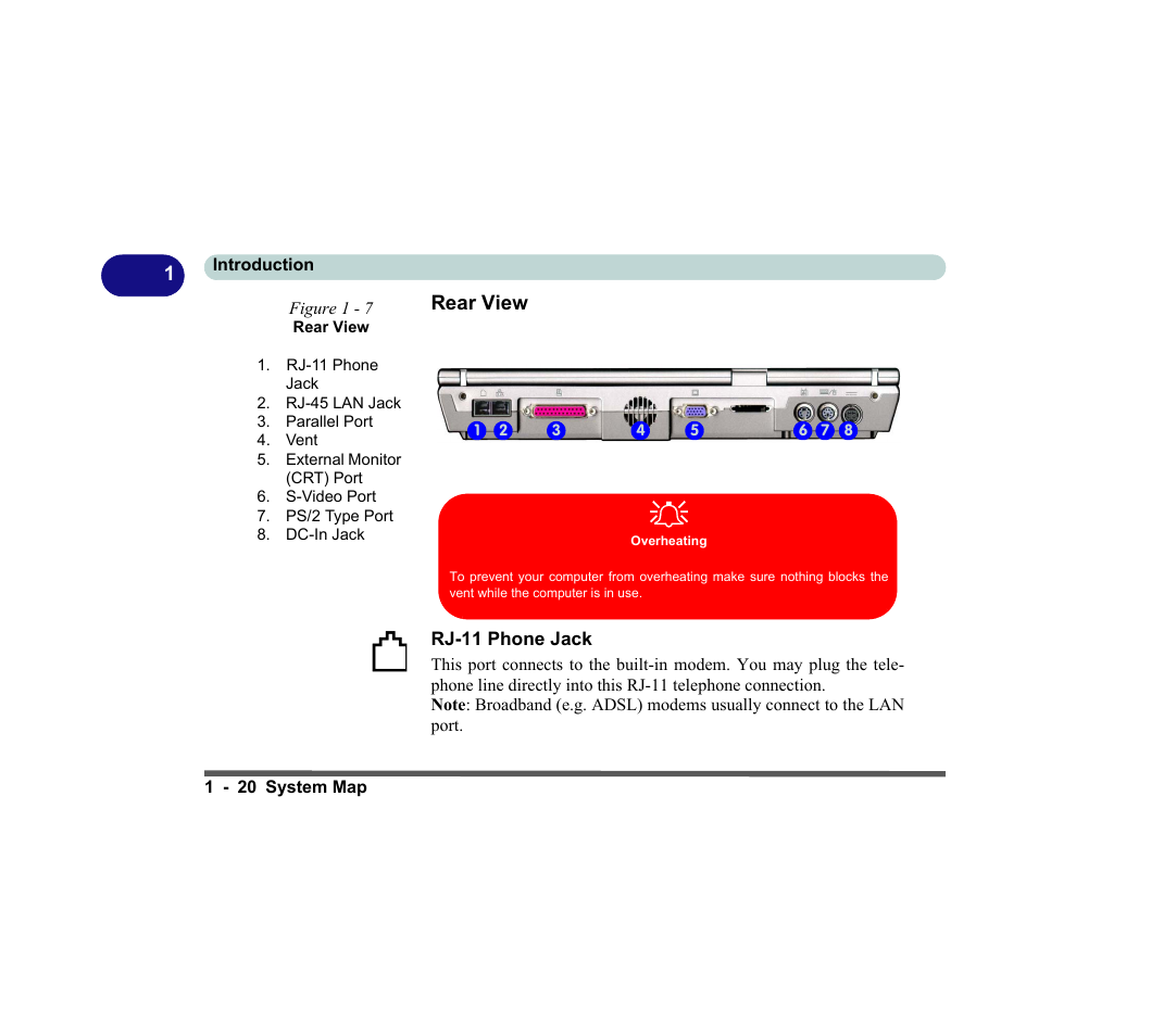 Rear view, Figure 1 - 7 rear view, Overheating | Rj-11 phone jack, Rear view -20 rj-11 phone jack -20 | chiliGREEN D620S U User Manual | Page 49 / 209