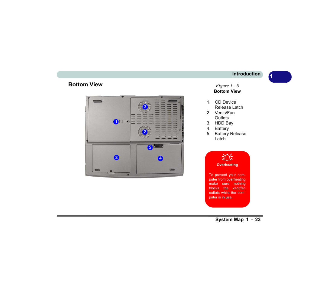 Bottom view, Overheating, Figure 1 - 8 bottom view | Bottom view -23 | chiliGREEN D620S U User Manual | Page 52 / 209