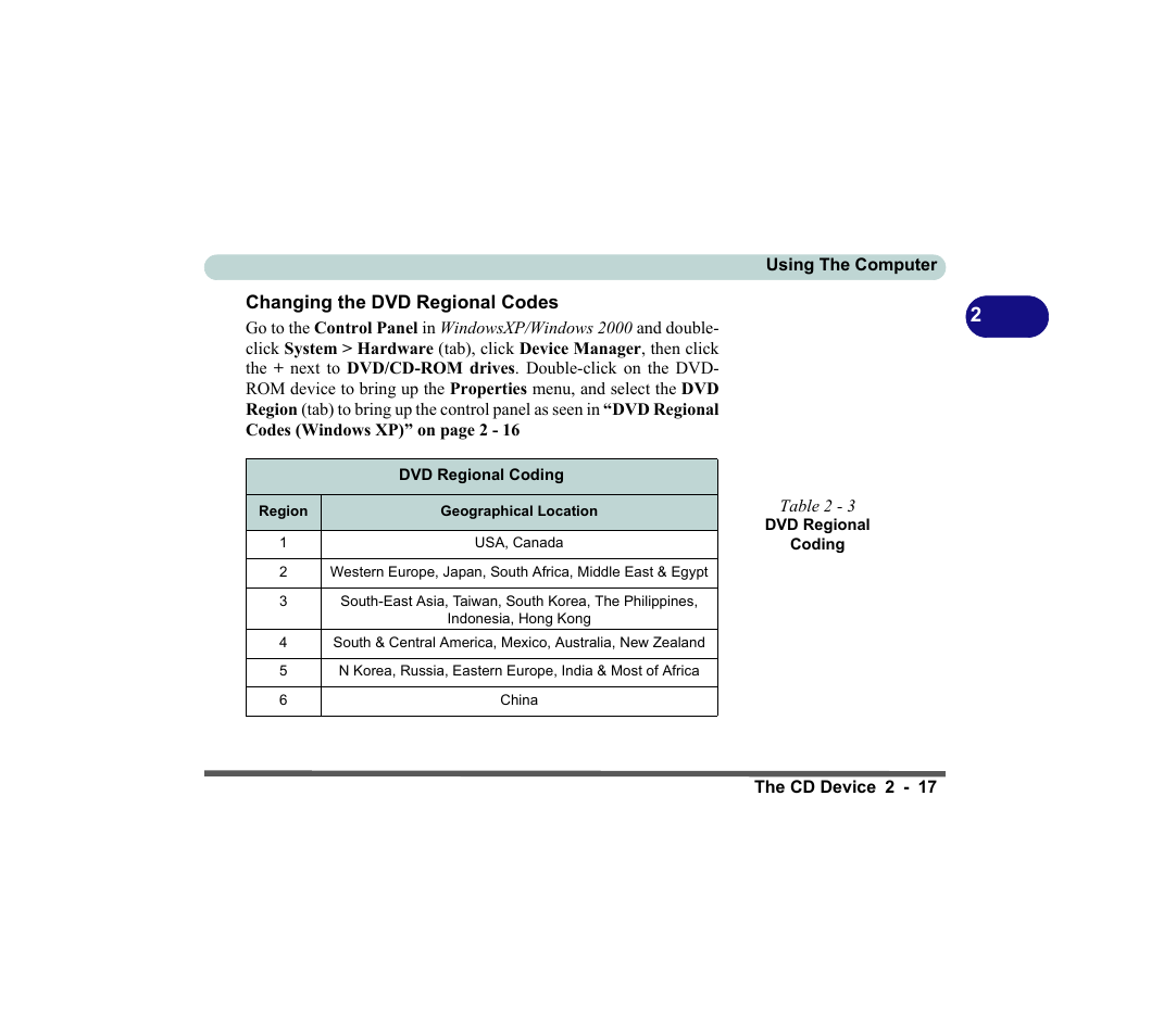 Changing the dvd regional codes, Table 2 - 3 dvd regional coding, Changing the dvd regional codes -17 | chiliGREEN D620S U User Manual | Page 70 / 209