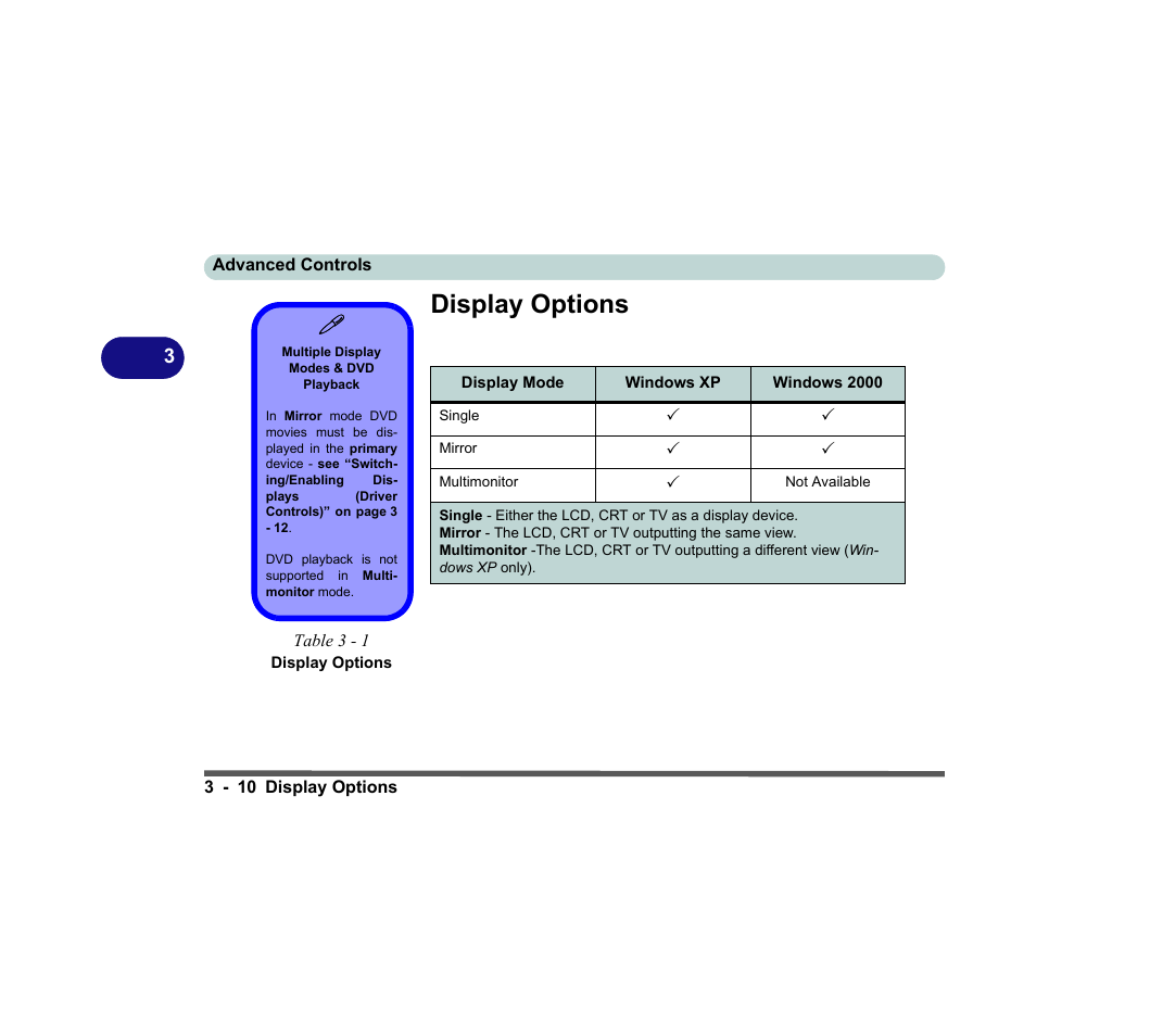 Display options, Multiple display modes & dvd playback, Table 3 - 1 display options | Display options -10 | chiliGREEN D620S U User Manual | Page 93 / 209
