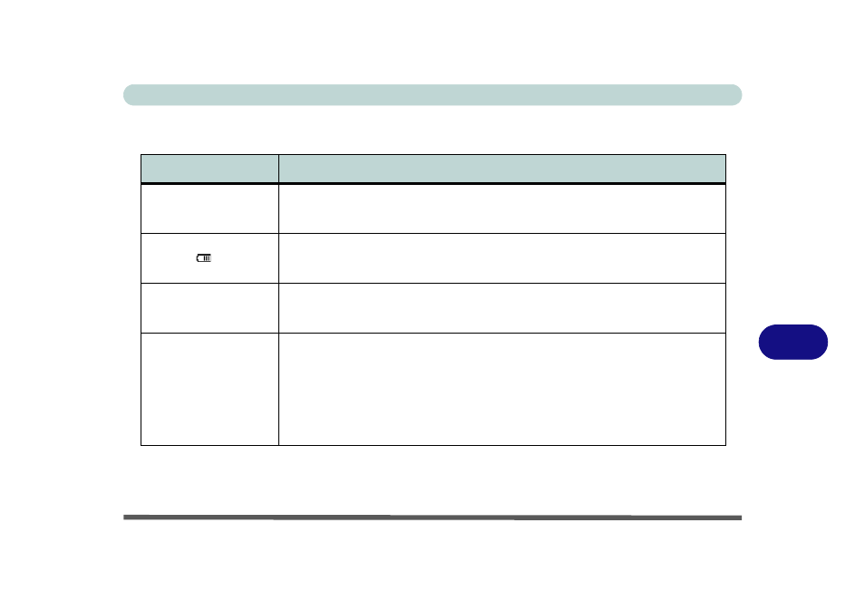 Power, Power -7 | chiliGREEN M400A User Manual | Page 121 / 162