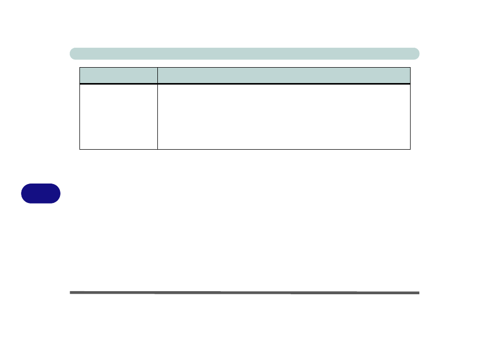 chiliGREEN M400A User Manual | Page 122 / 162