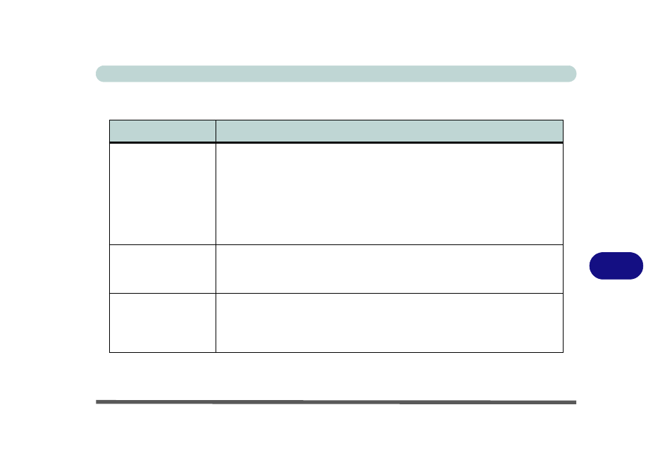 Display, Display -9 | chiliGREEN M400A User Manual | Page 123 / 162