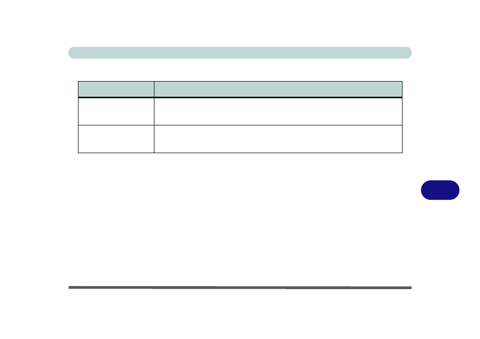 Operation, Operation -13 | chiliGREEN M400A User Manual | Page 127 / 162