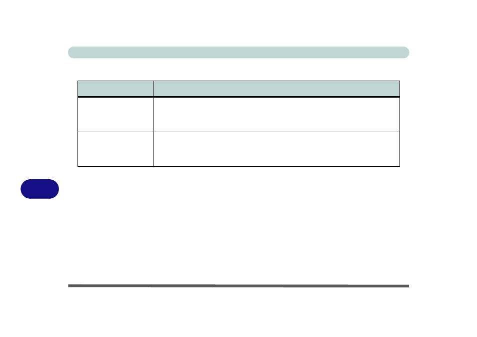 Modules, Modules -14 | chiliGREEN M400A User Manual | Page 128 / 162