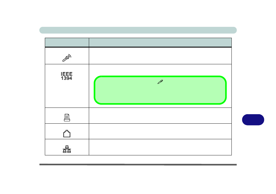 chiliGREEN M400A User Manual | Page 131 / 162