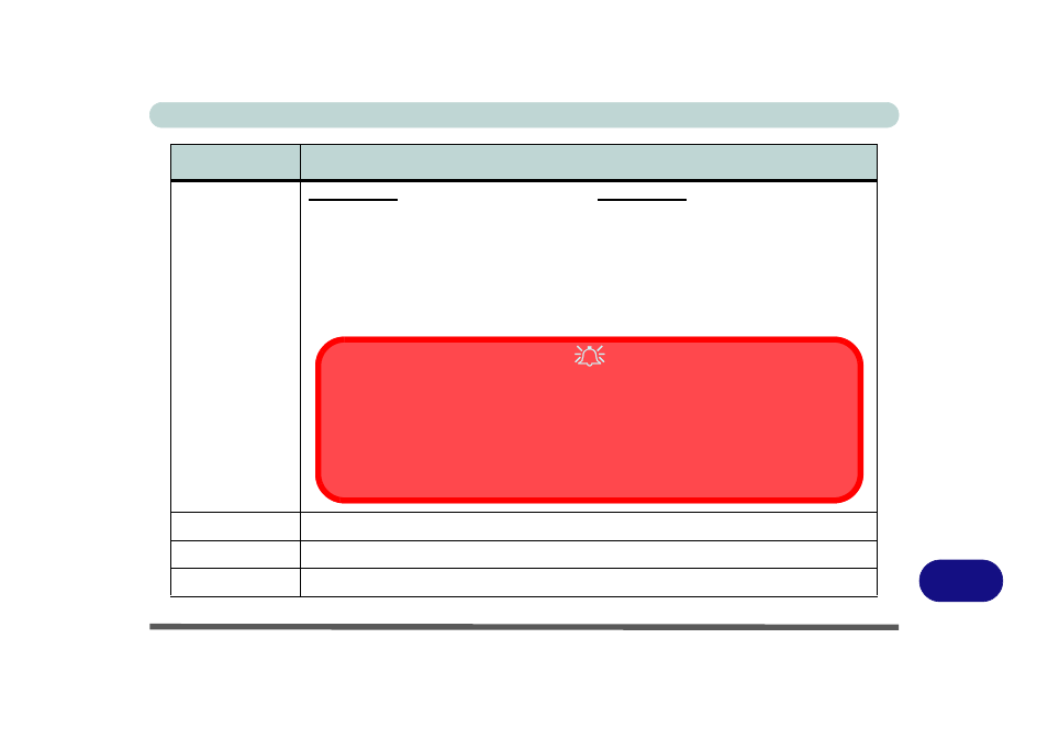 Type memory modules (see, Memo | chiliGREEN M400A User Manual | Page 159 / 162