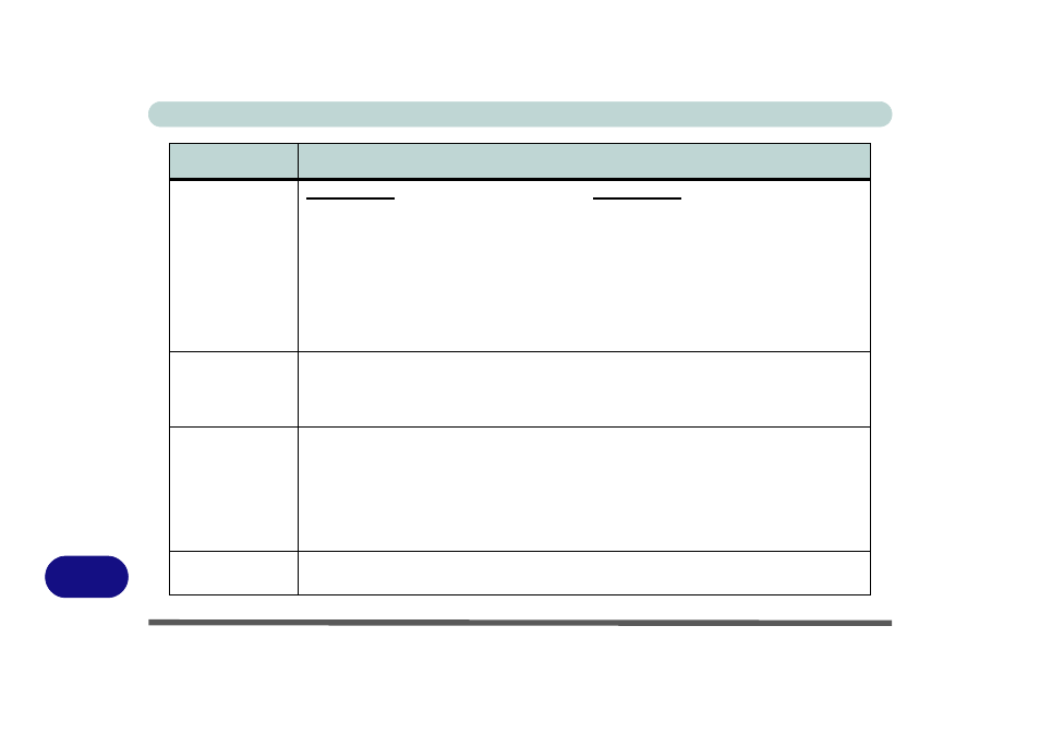 Ased (see, Storage” on, Storage | chiliGREEN M400A User Manual | Page 160 / 162