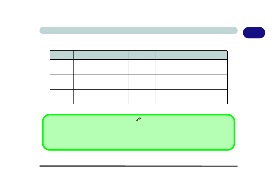 chiliGREEN M400A User Manual | Page 29 / 162