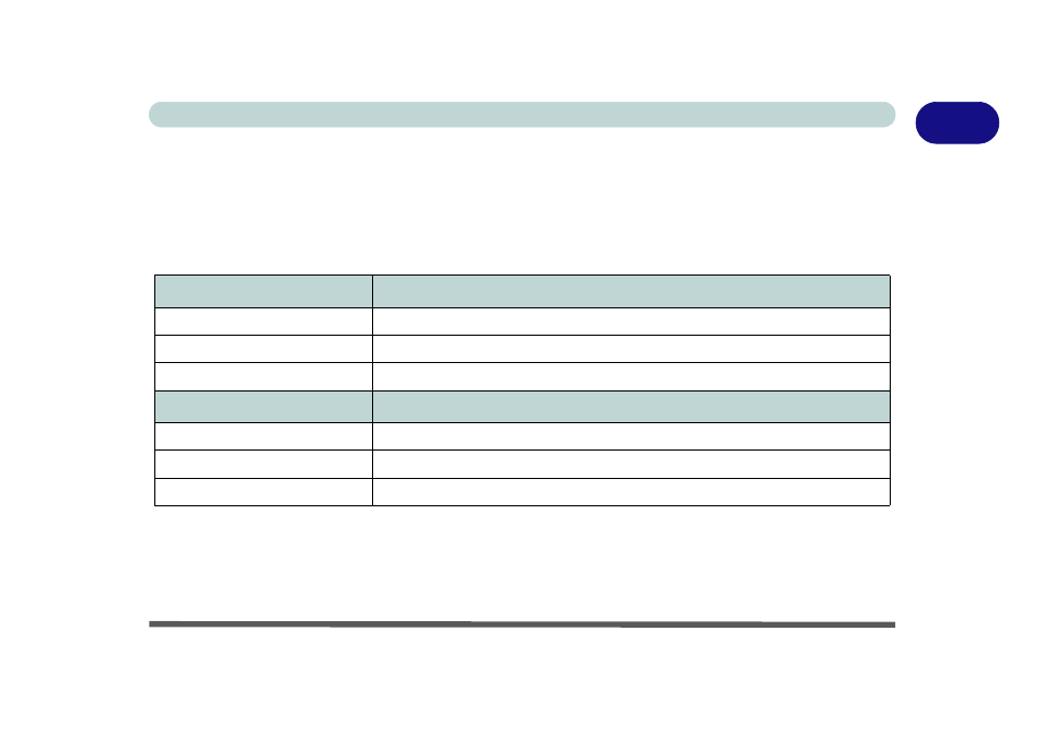 Display devices & options, Display devices & options -17, 1display devices & options | chiliGREEN M400A User Manual | Page 37 / 162