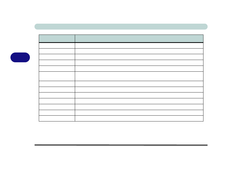 Drivers & utilities 4 - 6 driver installation, Table 4 - 1 | chiliGREEN M400A User Manual | Page 70 / 162