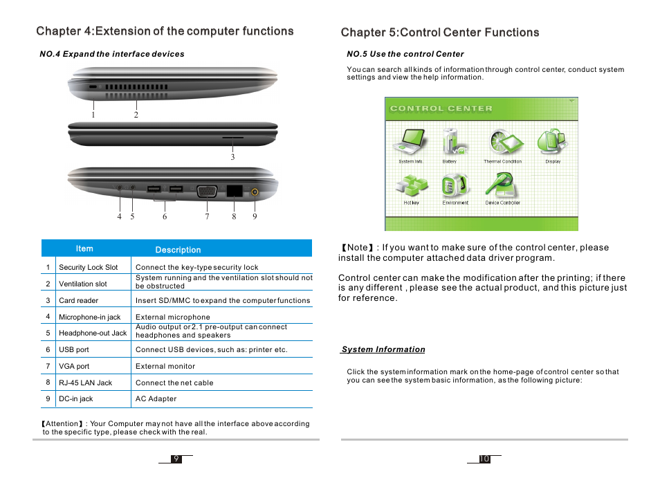 Т³гж 5, Chapter 4:extension of the computer functions, Chapter 5:control center functions | chiliGREEN Neo3 User Manual | Page 5 / 7