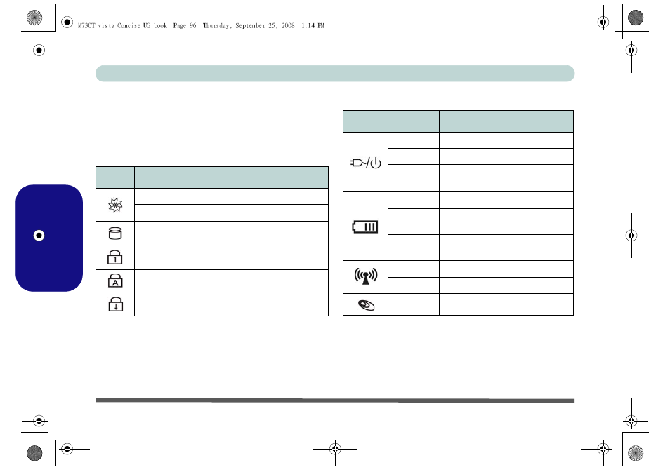Indicateurs, Français, Guide utilisateur concis 96 - indicateurs | chiliGREEN M730T User Manual | Page 102 / 216