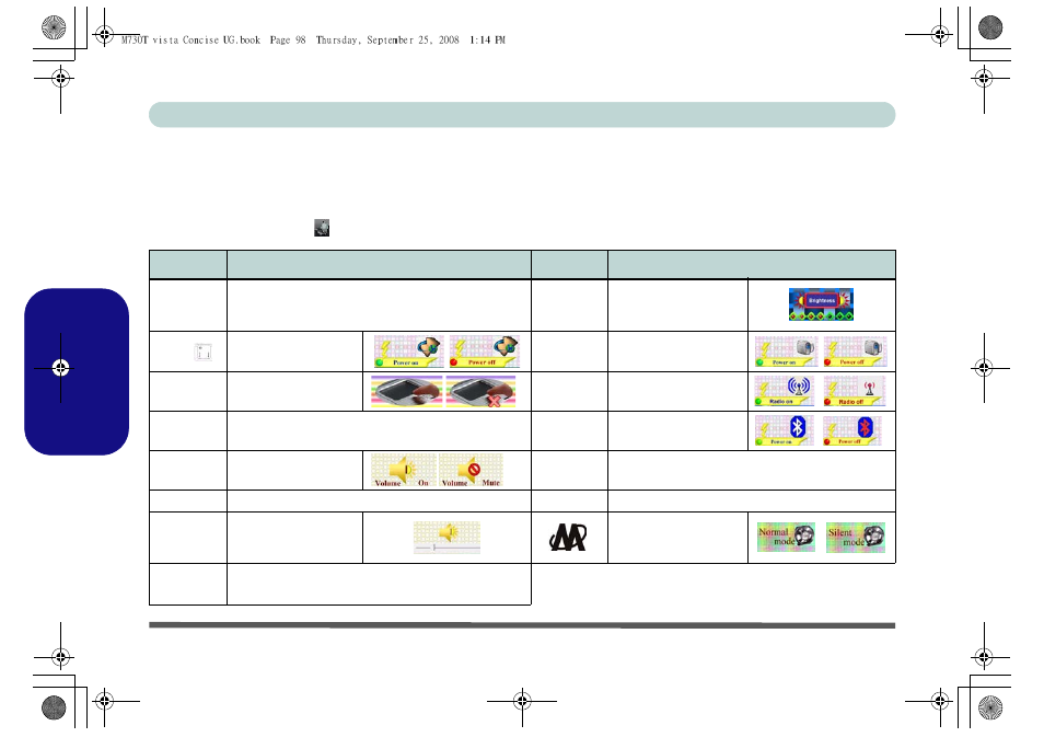 Touches de fonction & indicateurs visuels, Voir, 5g (voir | Le tableau 4 à, Français touches de fonction & indicateurs visuels | chiliGREEN M730T User Manual | Page 104 / 216