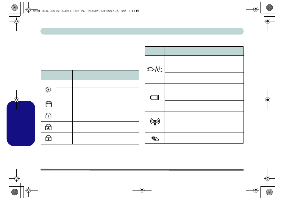 Indicadores led, La tabla 2 en, La tabla 2 en la | Español, Guía del usuario concisa 138 - indicadores led | chiliGREEN M730T User Manual | Page 144 / 216